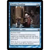 Chronic Flooding - RTR